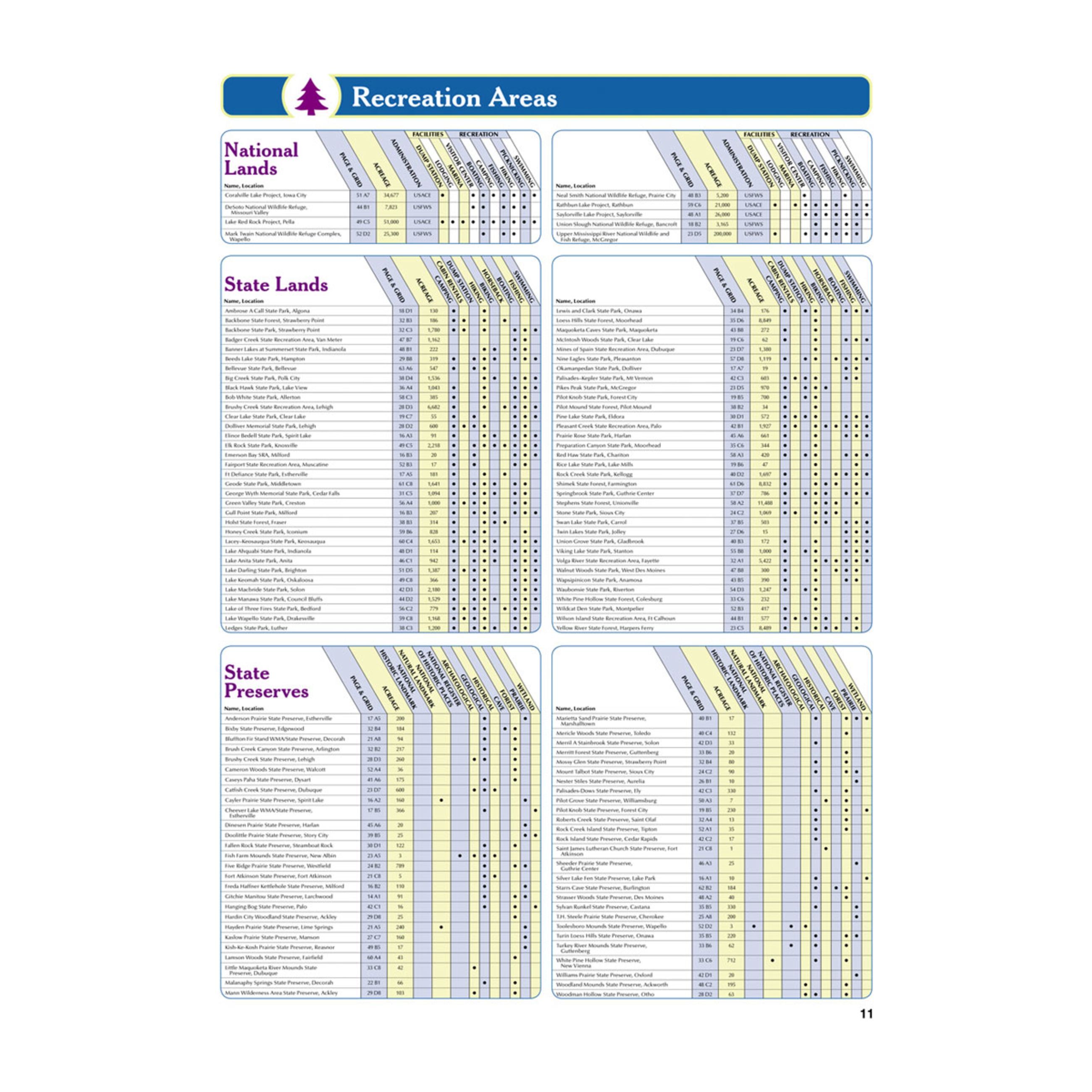 Alternative view of Delorme Atlas & Gazetteer Paper Maps - Iowa