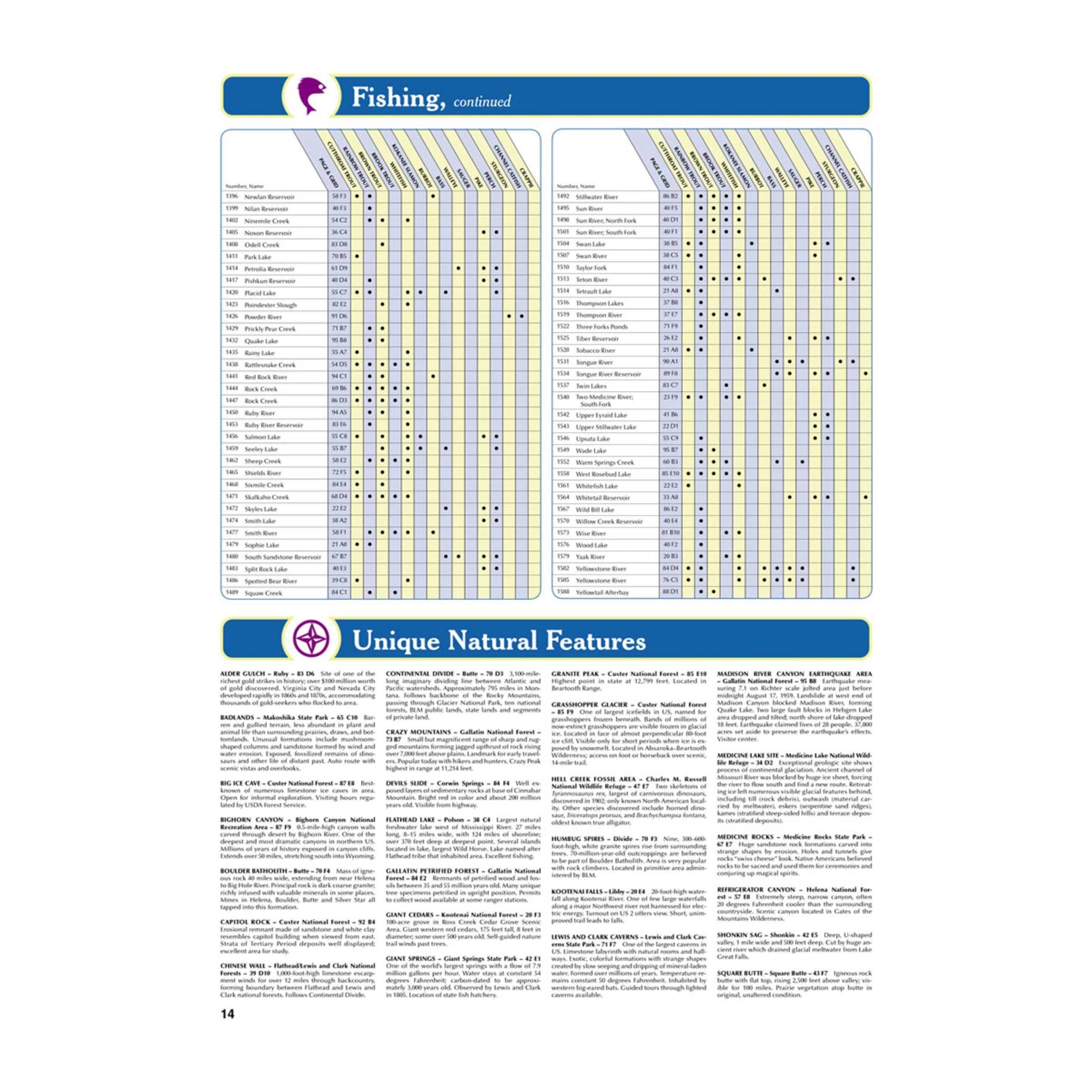 Alternative view of Delorme Atlas & Gazetteer Paper Maps - Montana